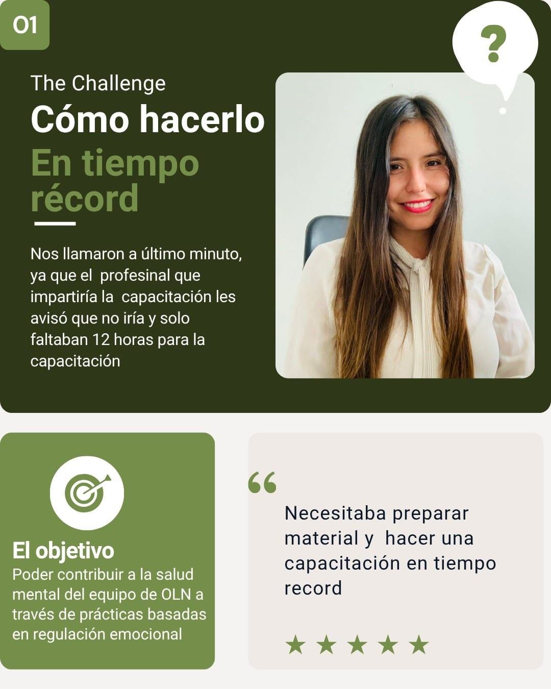 El desafío: cómo hacerlo en tiempo récord